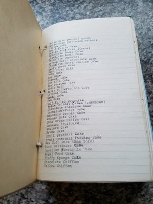List of recipes in cookbook